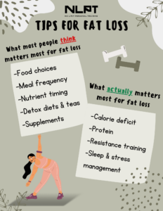 What Most People Think Matters Most For Fat Loss